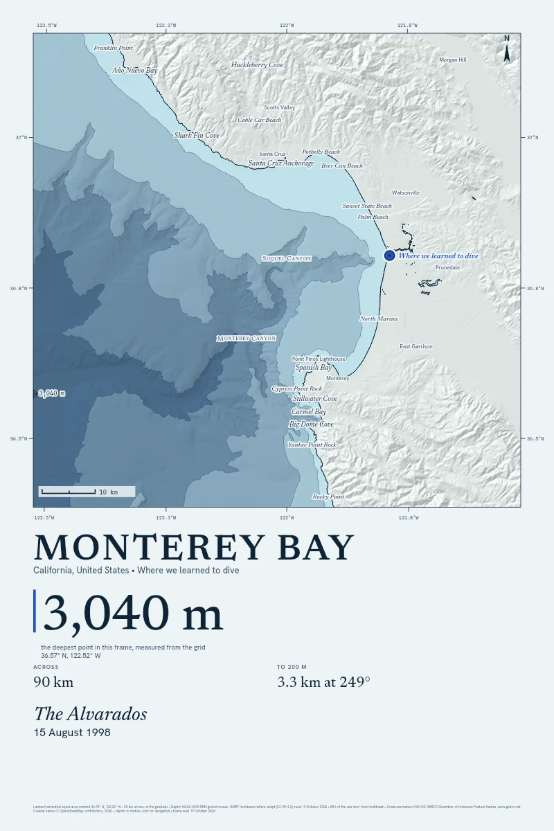 The Coast in Bathymetric, drawn with sample words for Monterey Bay.