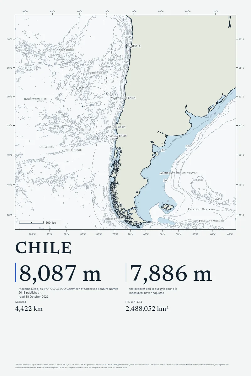 Chile in Chart on Chart, its sea floor drawn from the depth grid to 7,886 m.