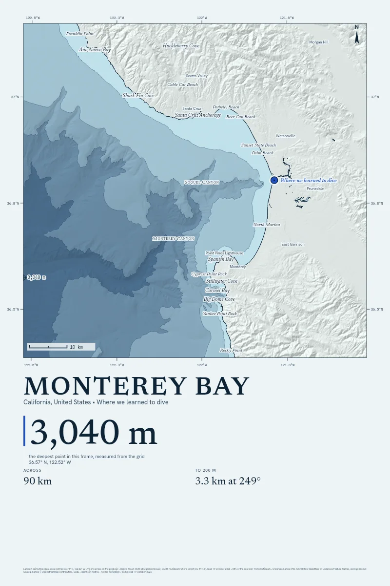 Monterey Bay in Bathymetric on Open Water, its sea floor drawn from the depth grid to 3,040 m, with a sample pin marked Where we learned to dive.