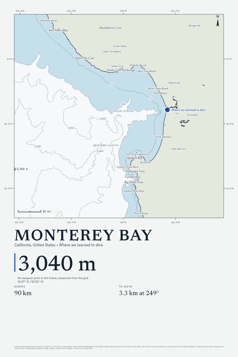 Monterey Bay in Chart on Chart, its sea floor drawn from the depth grid to 3,040 m, with a sample pin marked Where we learned to dive.