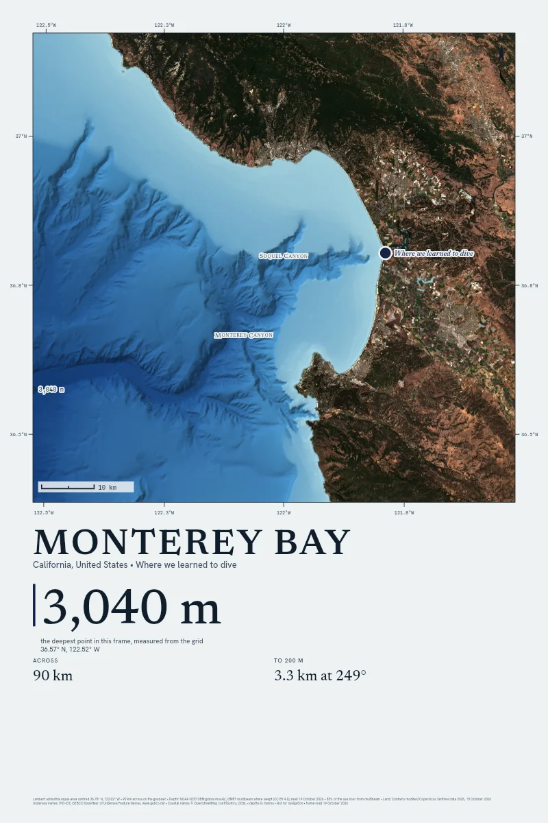Monterey Bay in Satellite on Pale Margin, its sea floor drawn from the depth grid to 3,040 m, with a sample pin marked Where we learned to dive.