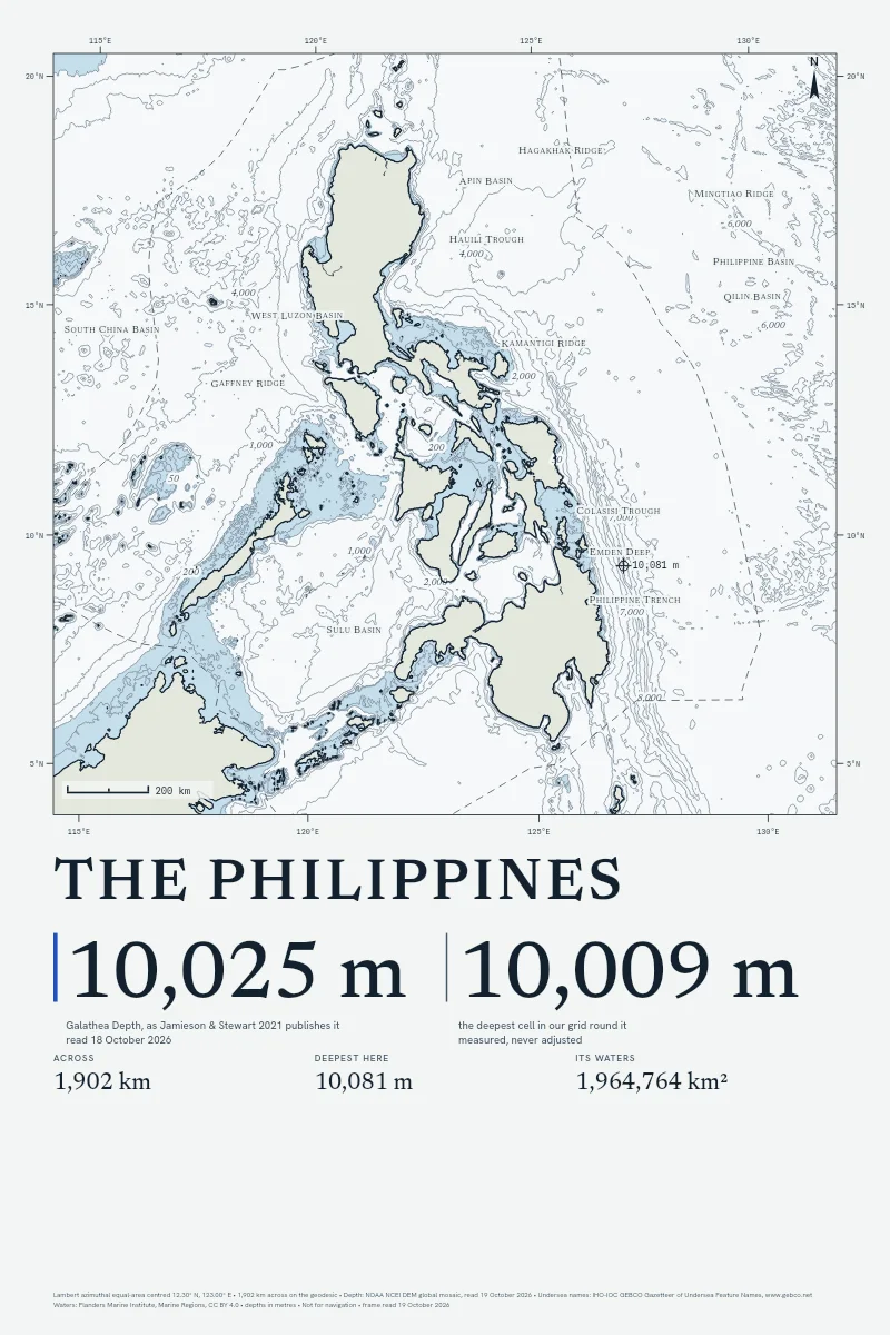 The Philippines in Chart on Chart, its sea floor drawn from the depth grid to 10,081 m.