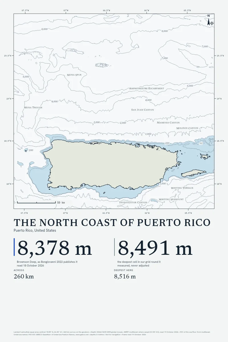 The North Coast of Puerto Rico in Chart on Chart, its sea floor drawn from the depth grid to 8,516 m.